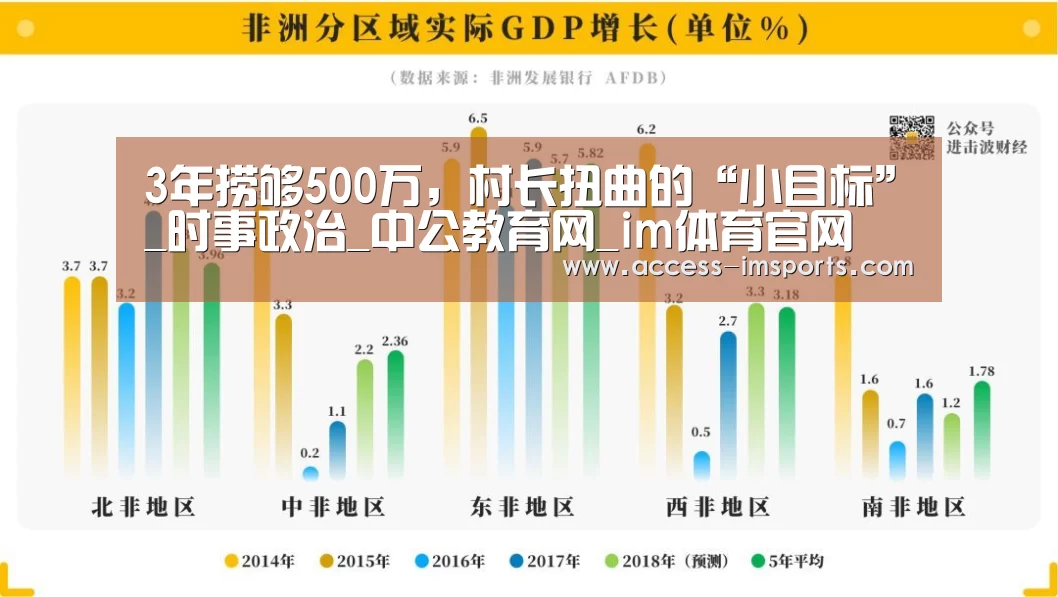 3年捞够500万，村长扭曲的“小目标”_时事政治_中公教育网_im体育官网